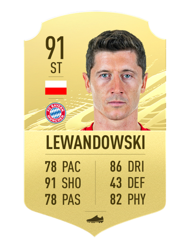 Best Strikers In Fifa 21 Ultimate Team Fifa 21 Ultimate Team Prolific And Cheap Strikers To Buy